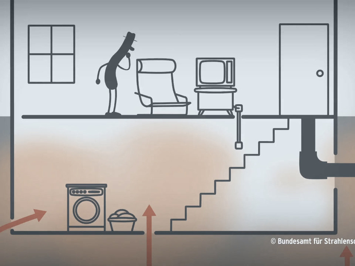 Screenshot aus dem Video "Radon-Animation"