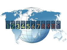 Globus und UV-Index