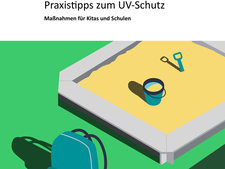 Ausschnitt der ersten Seite der Publikation "Praxistipps zum UV-Schutz Maßnahmen für Kitas und Schulen"