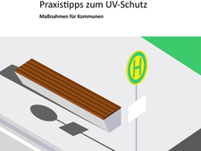 Ausschnitt der ersten Seite der Publikation "Praxistipps zum UV-Schutz  Maßnahmen für Kommunen"