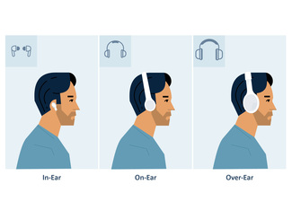 Arten von kabellosen Kopfhörer