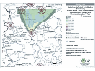 Emergency simulation: Iimplications forGemany