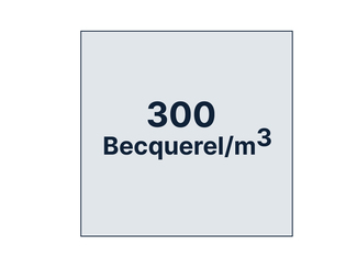 300 becquerel per cubic metre